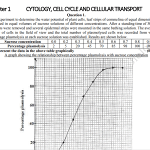 BIOLOGY; A FUNCTIONAL QTN APPROACH